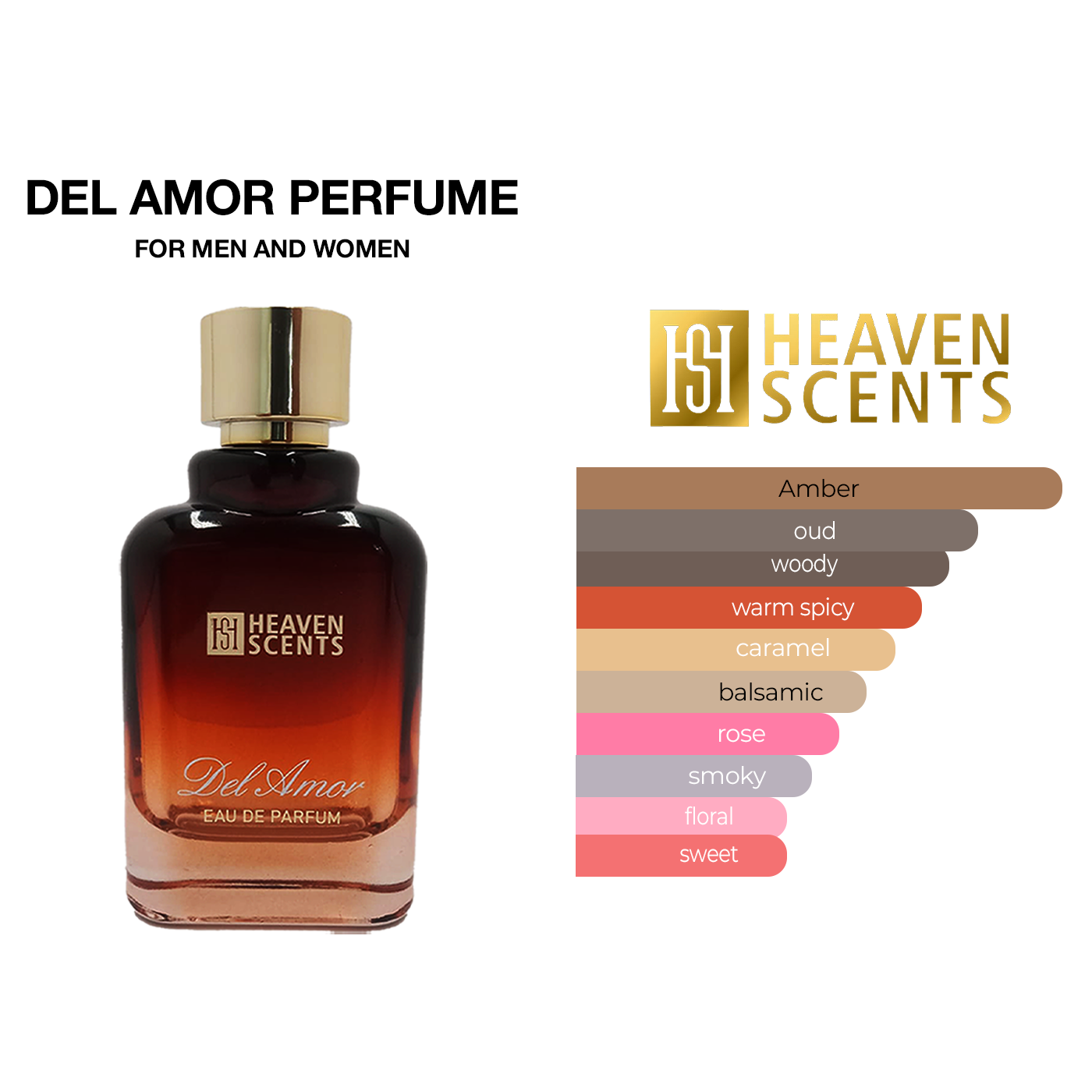 Delamore Perfume