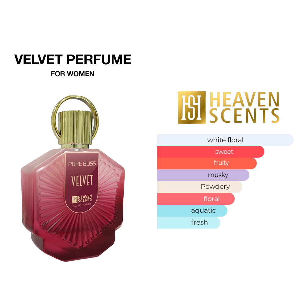 Pure Bliss Velvet Perfume