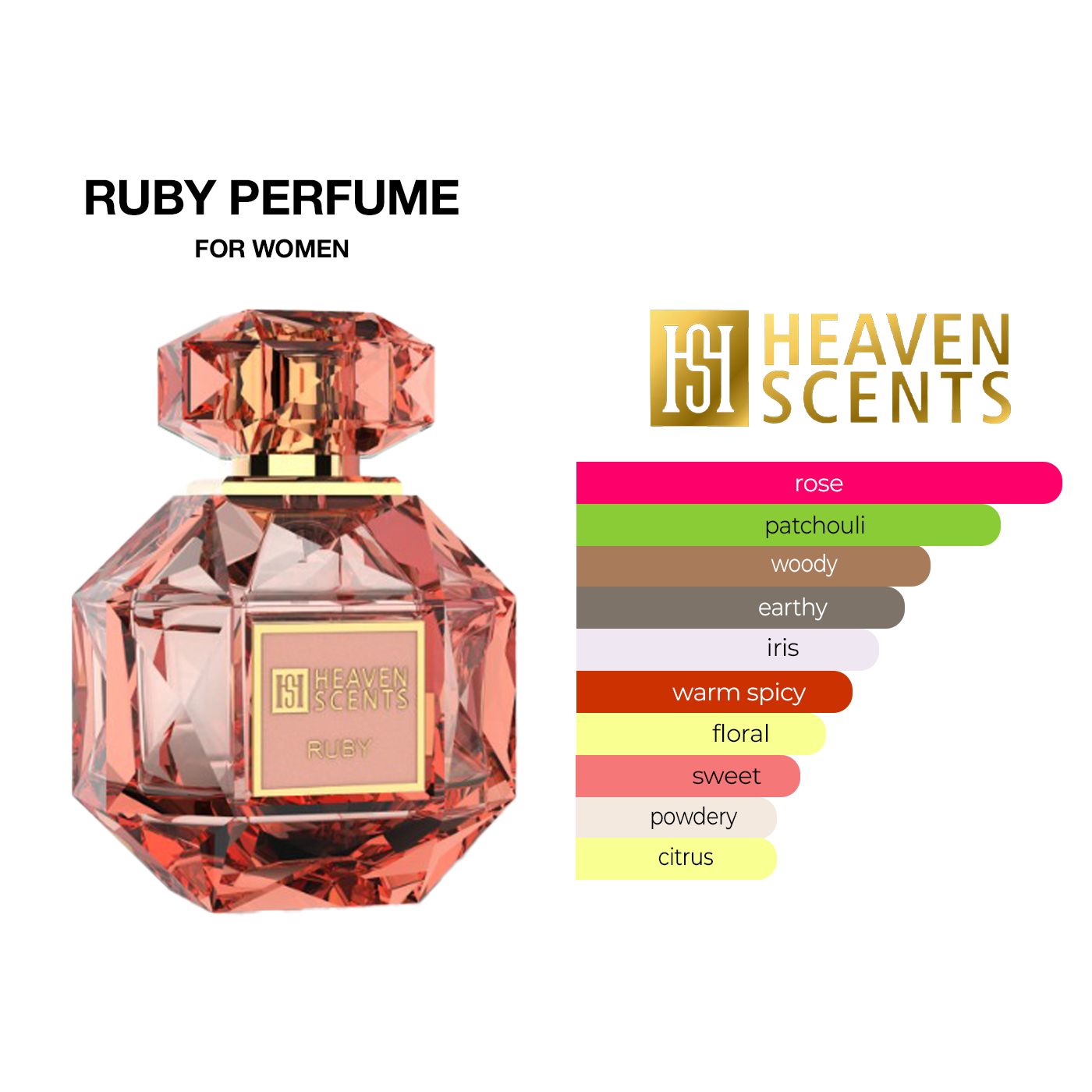 Ruby Perfume 