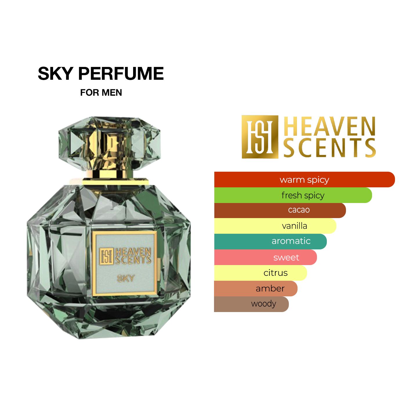 Sky Perfume